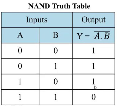 NAND.jpg
